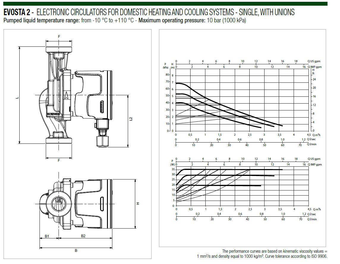 DAB Evosta 2 (40-70 180) | VVparts